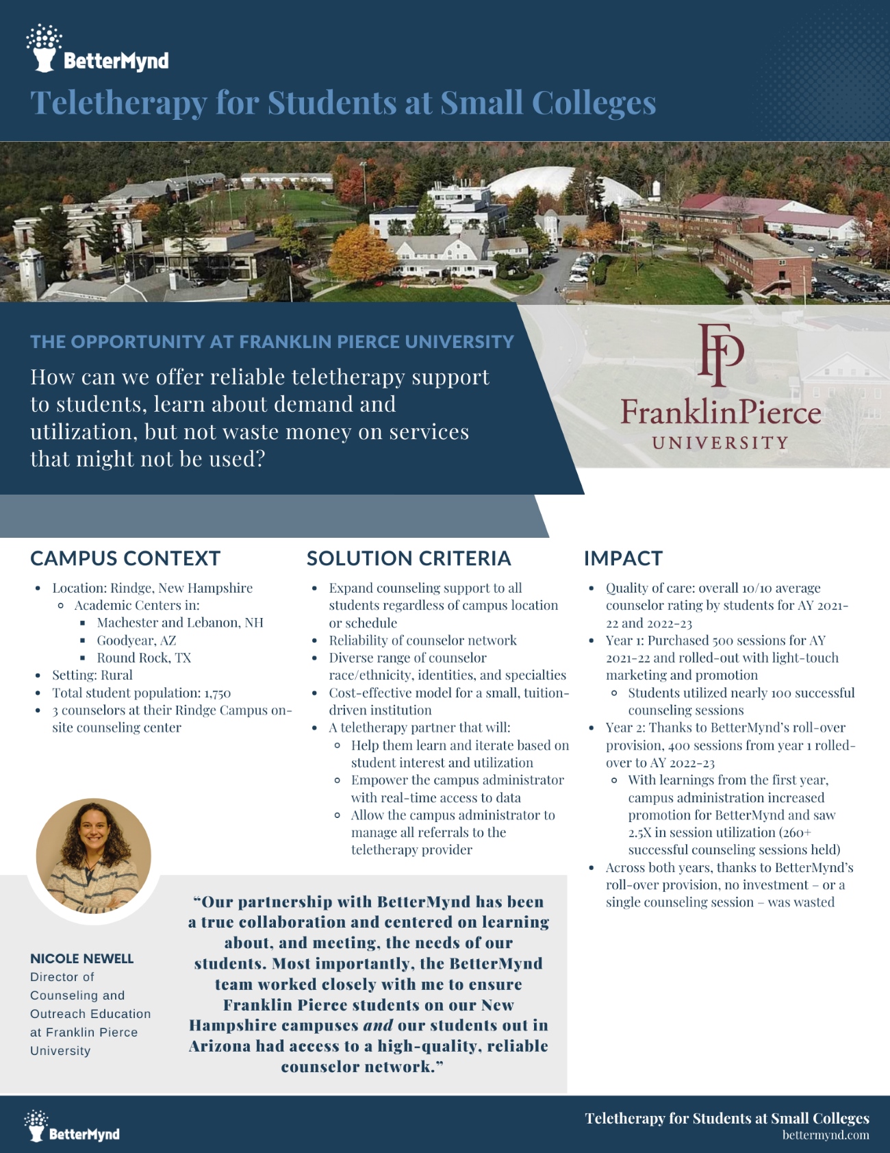Teletherapy for Students at Small Colleges. The opportunity at Franklin Pierce University