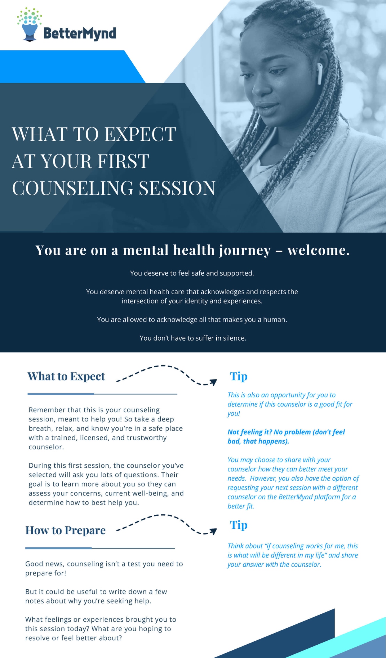 What to expect at your first counseling session