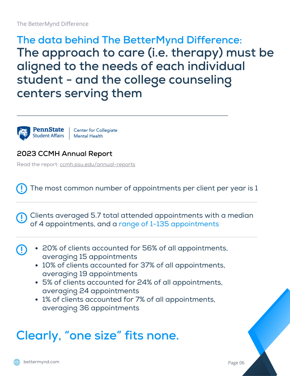 The approach to care (i.e. therapy) must be aligned to the needs of each individual student - and the college counseling centers serving them.