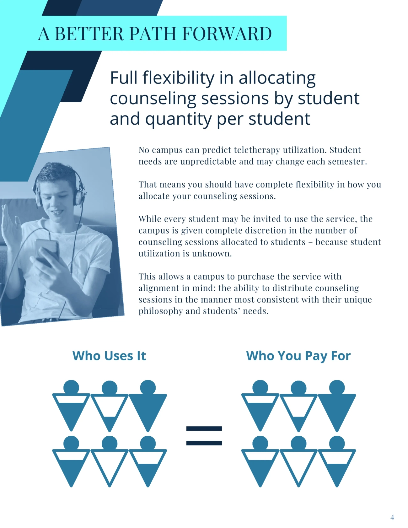 Full flexibility in allocating counseling sessions by student and quantity per student