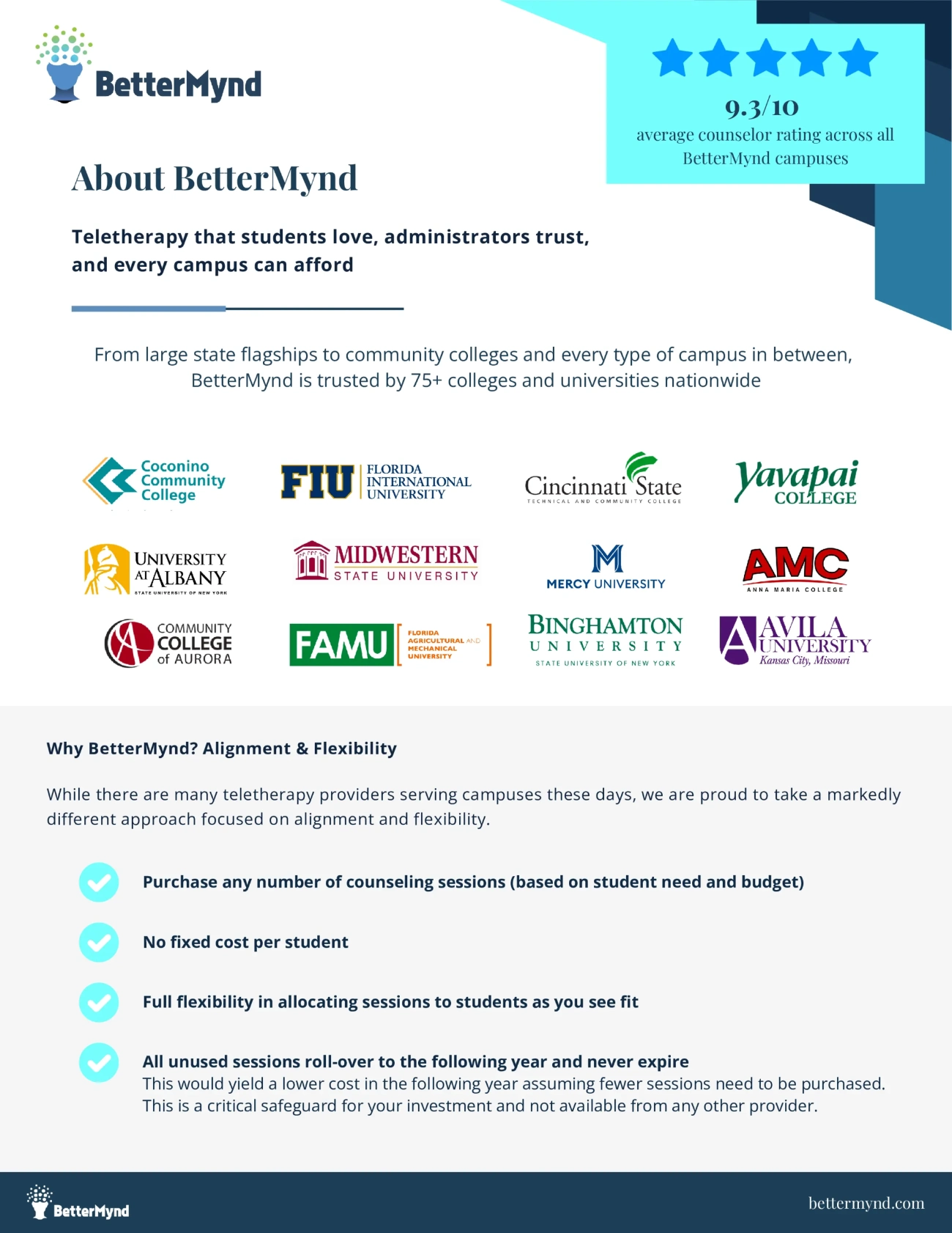 About BetterMynd. Teletherapy that students love, administrators trust, and every campus can afford