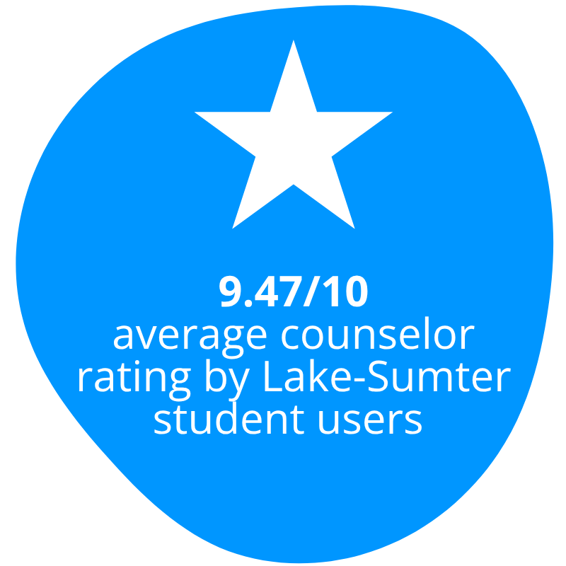 Lake Sumter Case Study_Square images (1)